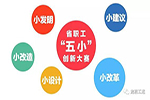 [喜讯] 星空电子荣获福建省百万职工“五小”创新大